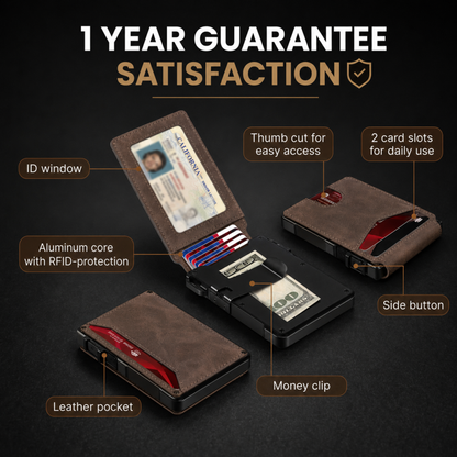 B&C MagVault® Minimalist Wallet - Maximum Capacity. Minimal Footprint.