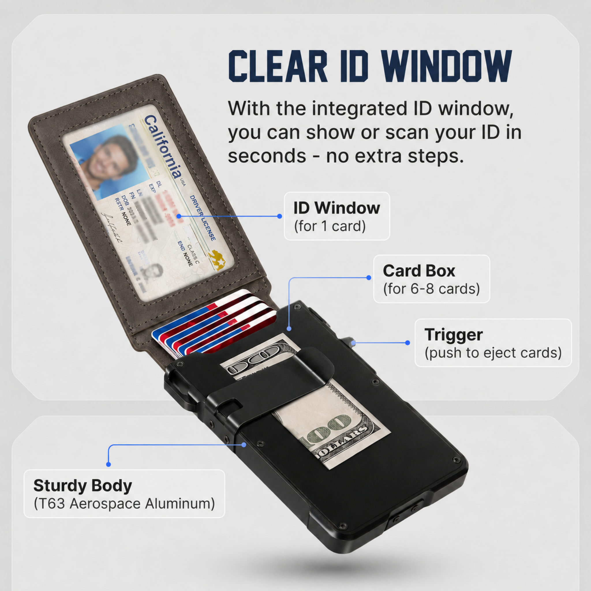 B&C MagVault® Minimalist Wallet - Maximum Capacity. Minimal Footprint.