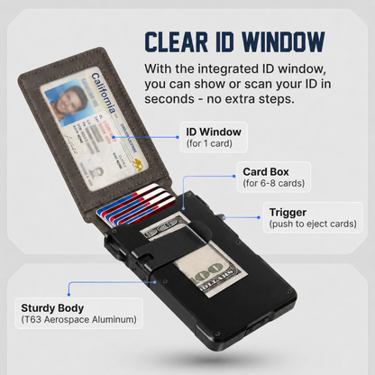 B&C MagVault® Minimalist Wallet - Maximum Capacity. Minimal Footprint.